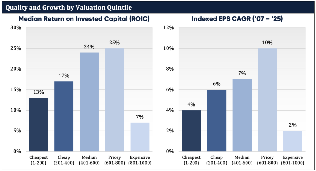Gems Amid The Junk 2026 Image1