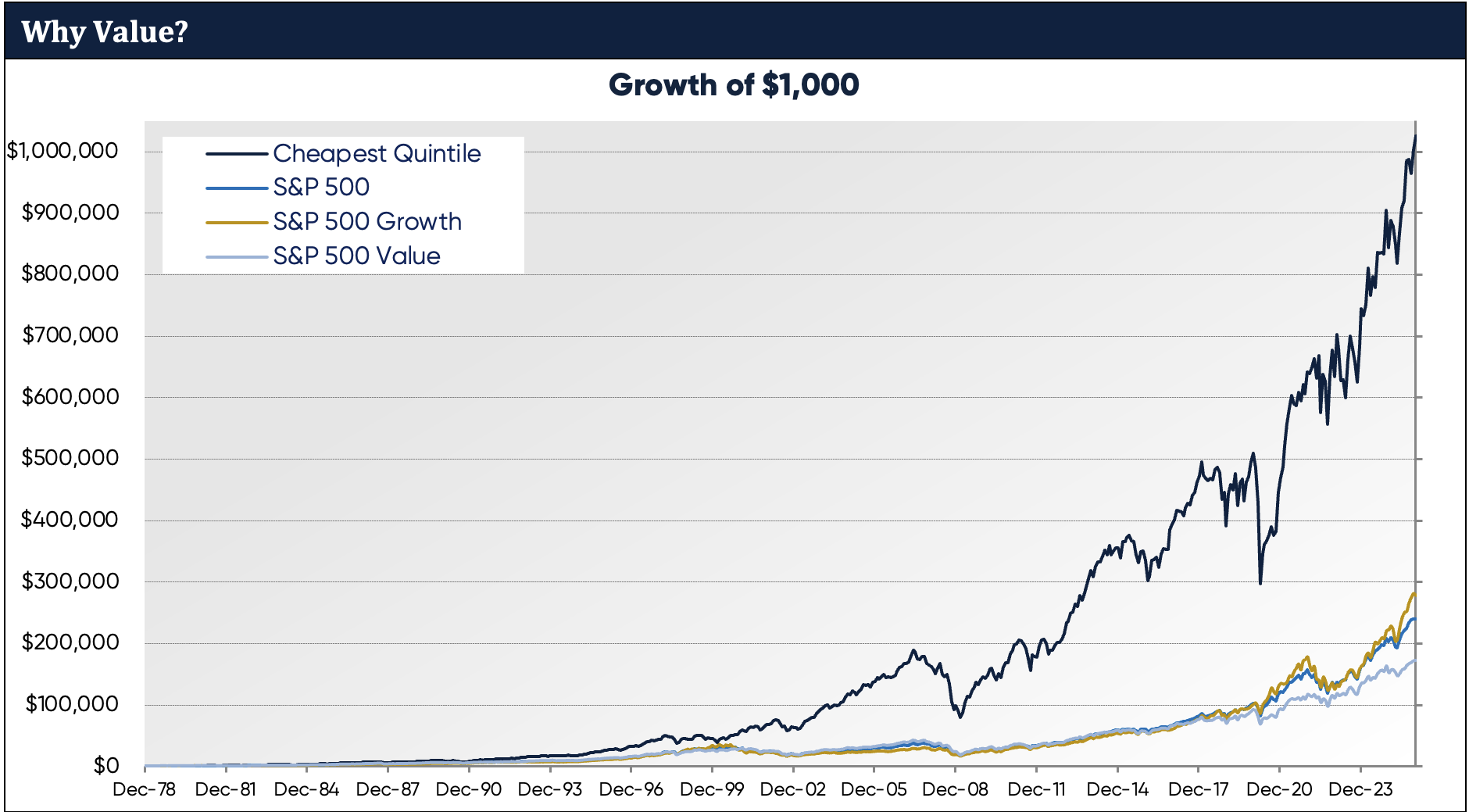 Gems Amid The Junk 2026 Image2