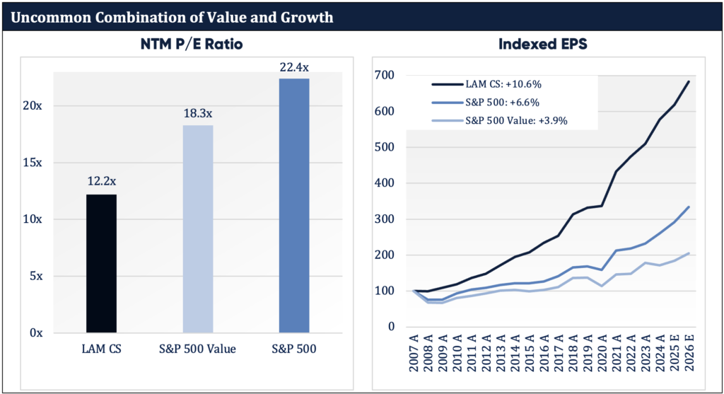 Gems Amid The Junk 2026 Image3